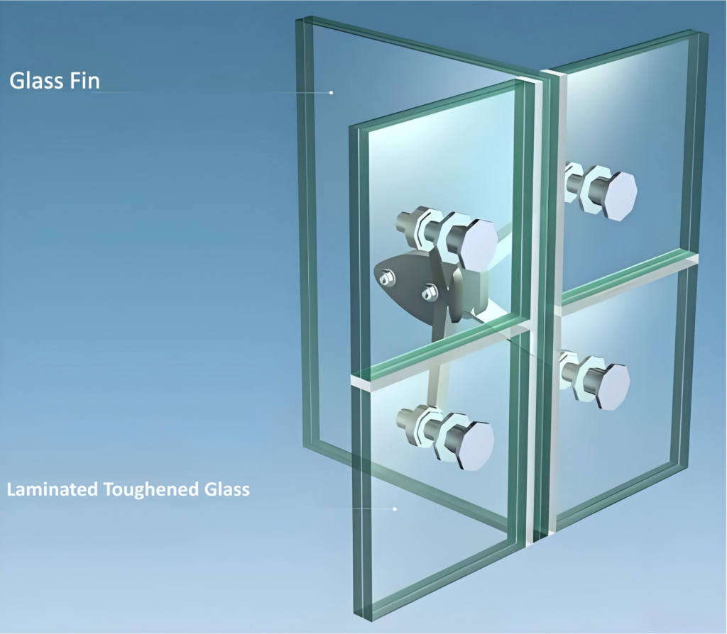 Structure for part of frameless curtain wall system
