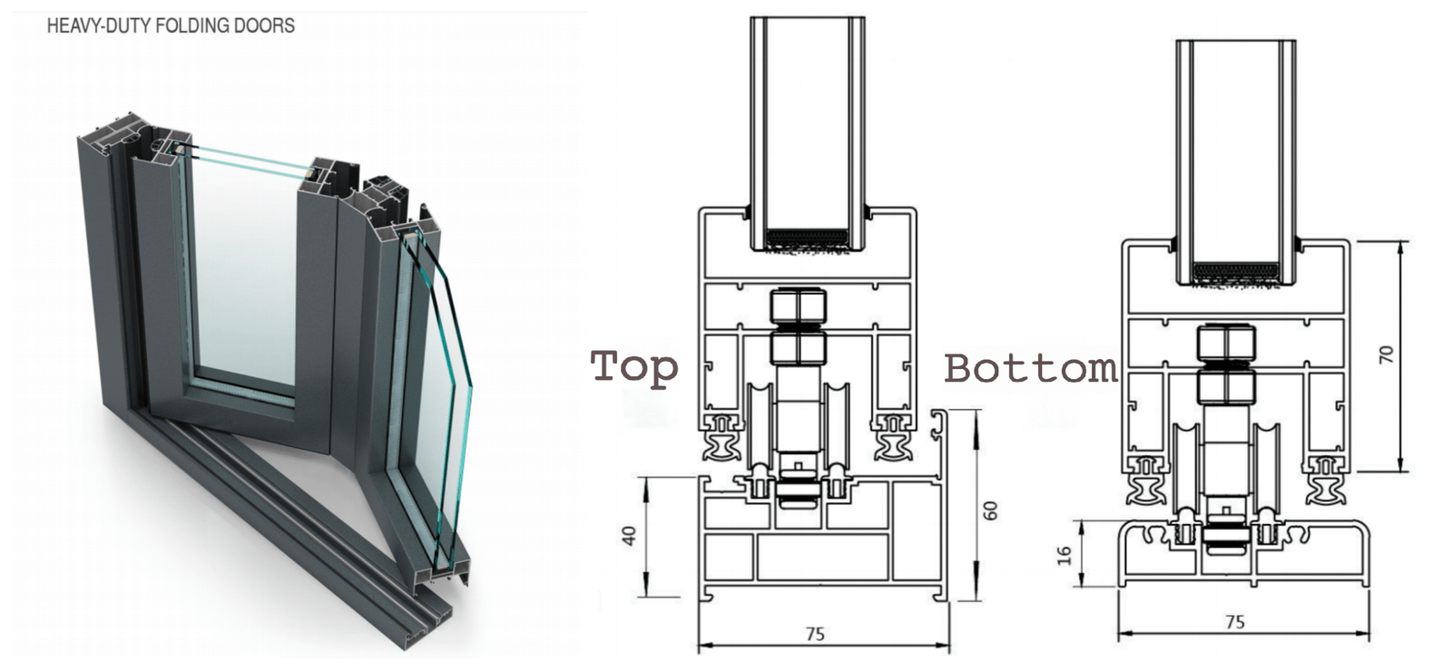 Structure for bi fold aluminum doors system